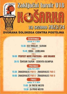 Final 8_najava tekem